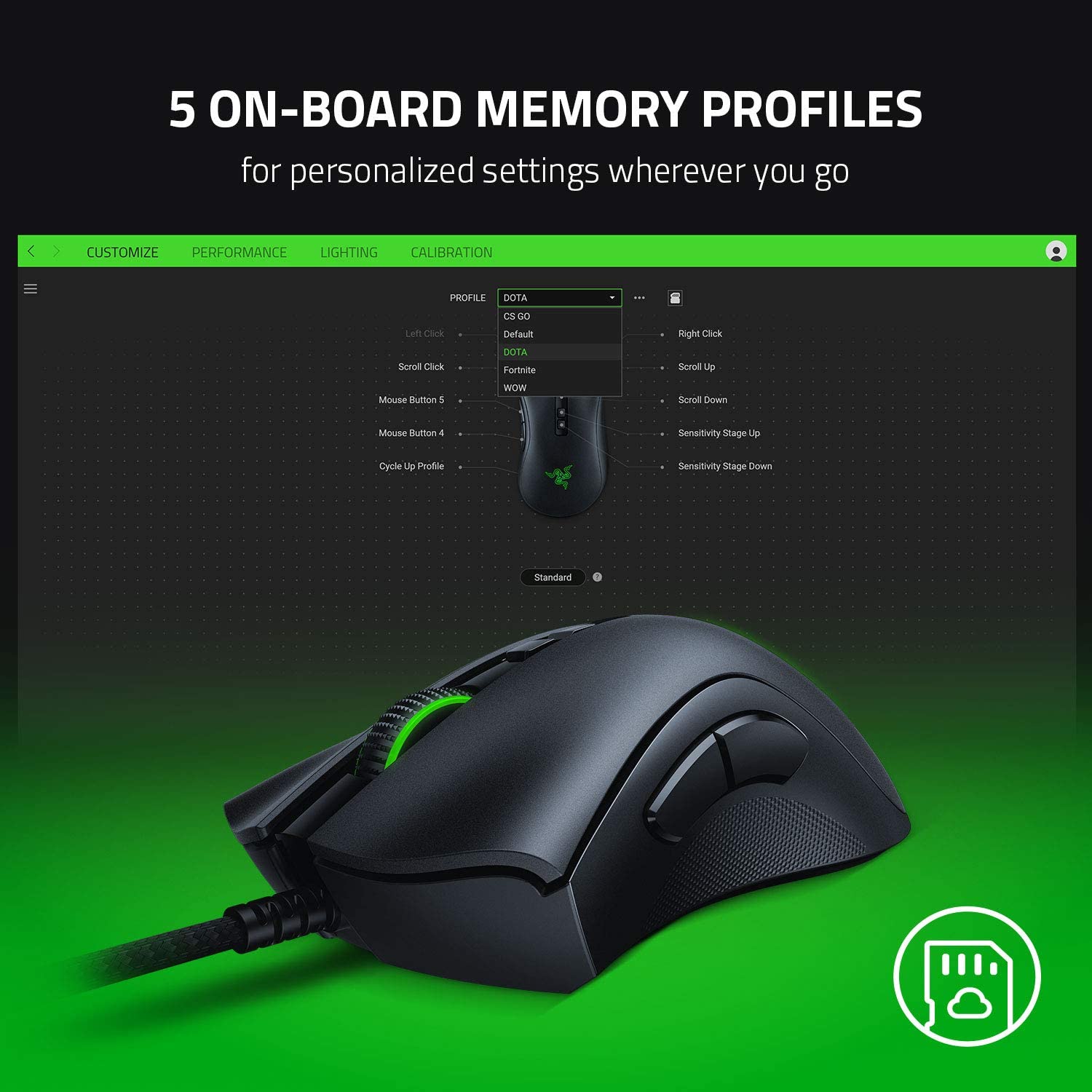 razer deathadder v2 near me