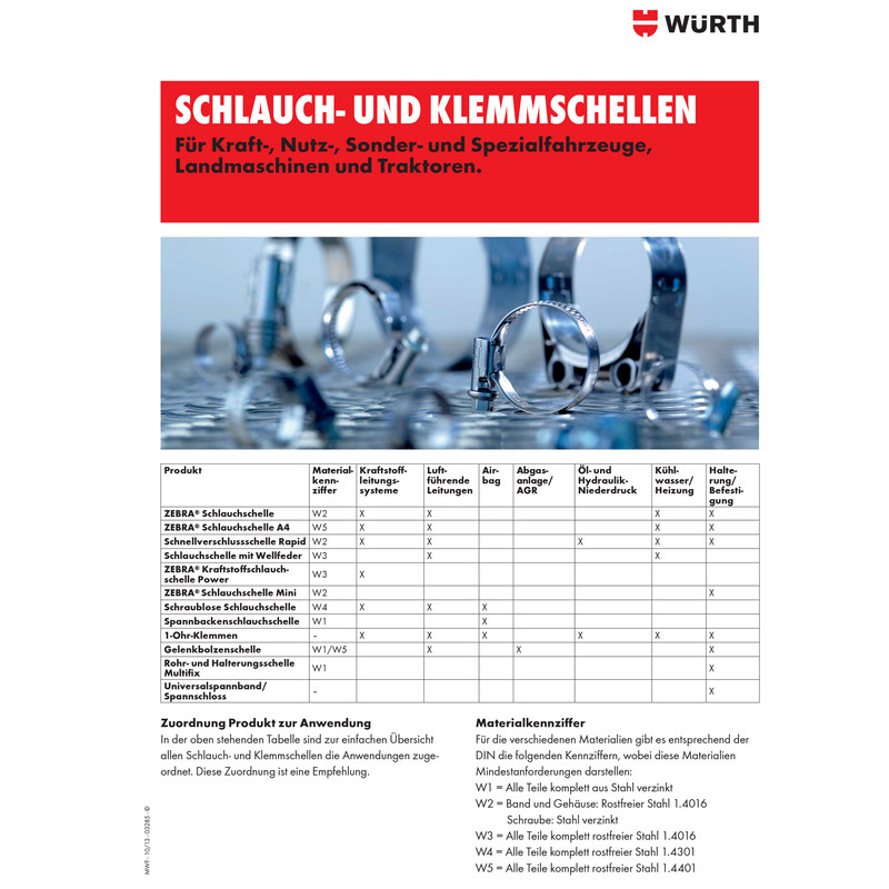 مجموعه 121 عددی بست شلنگ وورث مدل 05391207 به همراه پیچ گوشتی