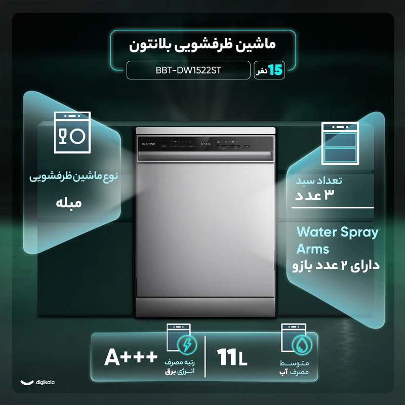 عکس شماره 13 : ماشین ظرفشویی 15 نفره بلانتون مدل bbt-dw1522st