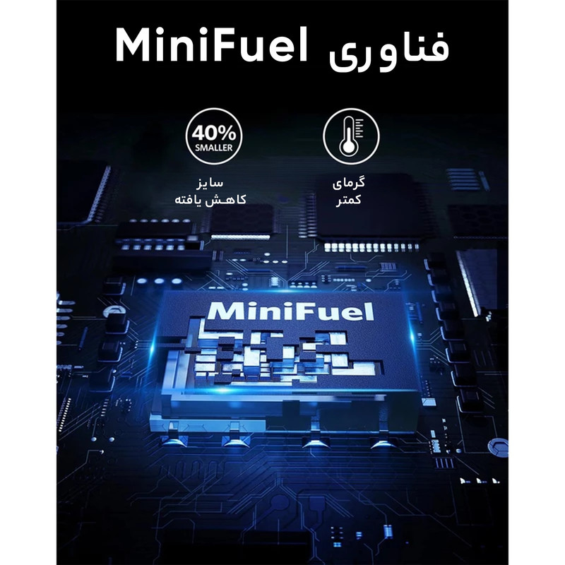 شارژر دیواری انکر مدل POWERPORT III 65W A2712
