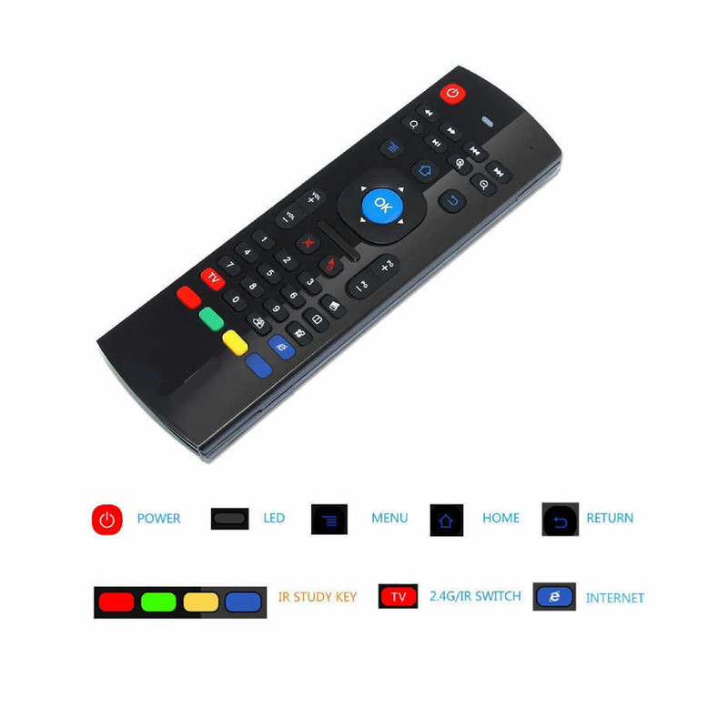 ریموت کنترل ایرماوس مدل MX3-S ریموت کنترل ایرماوس مدل MX3-S