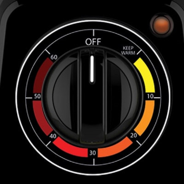 پلوپز 4 نفره میگل مدل GRC 155