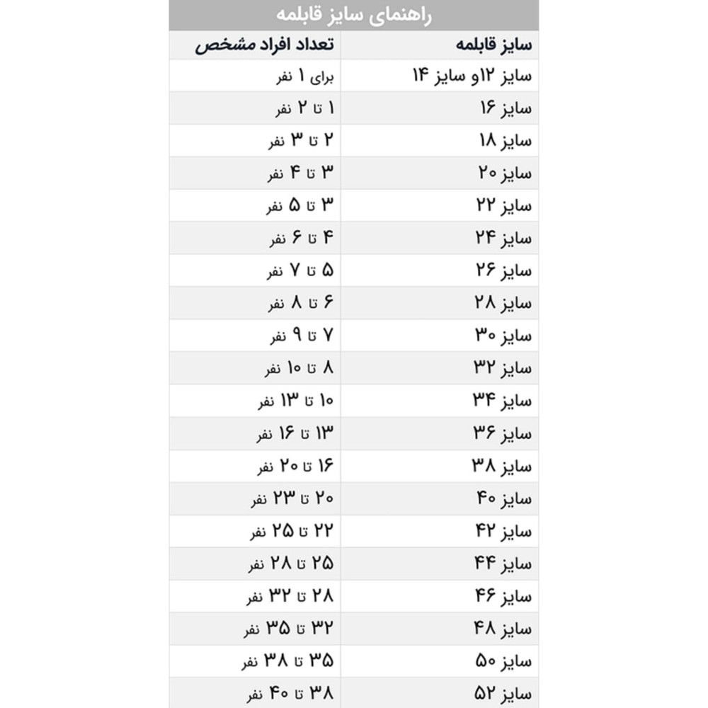 قابلمه مدل روحی سایز 41