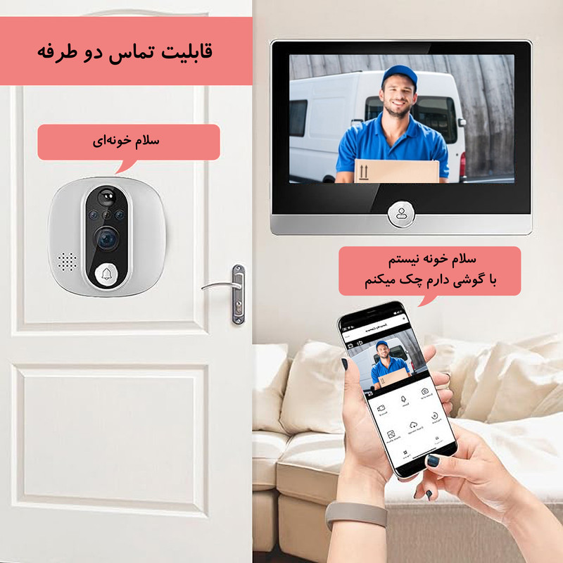 چشمی دیجیتال هوشمند درب مدل Tuya WIFI 2.4 GHz چشمی دیجیتال هوشمند درب مدل Tuya WIFI 2.4 GHz