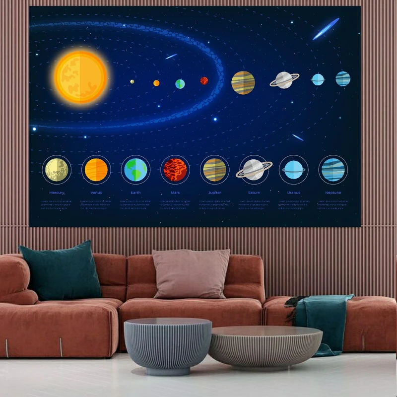 پوستر دیواری طرح کهکشان مدل سیارات SDP7913
