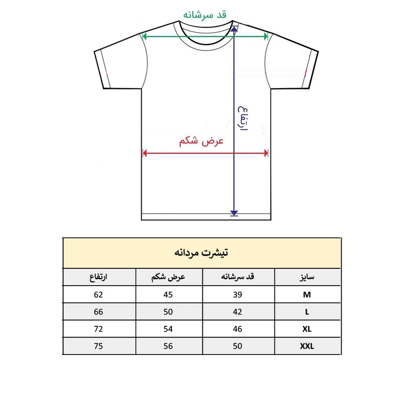 عکس شماره 3