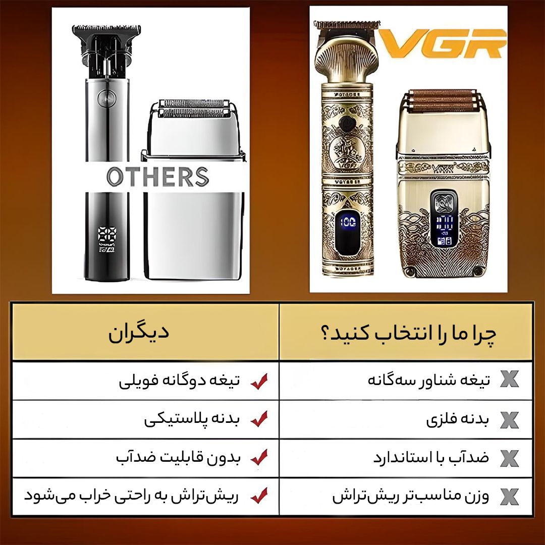 ماشین اصلاح موی سر وی جی آر مدل V-649 به همراه کاشین اصلاح صورت مدل 01 -  - 13