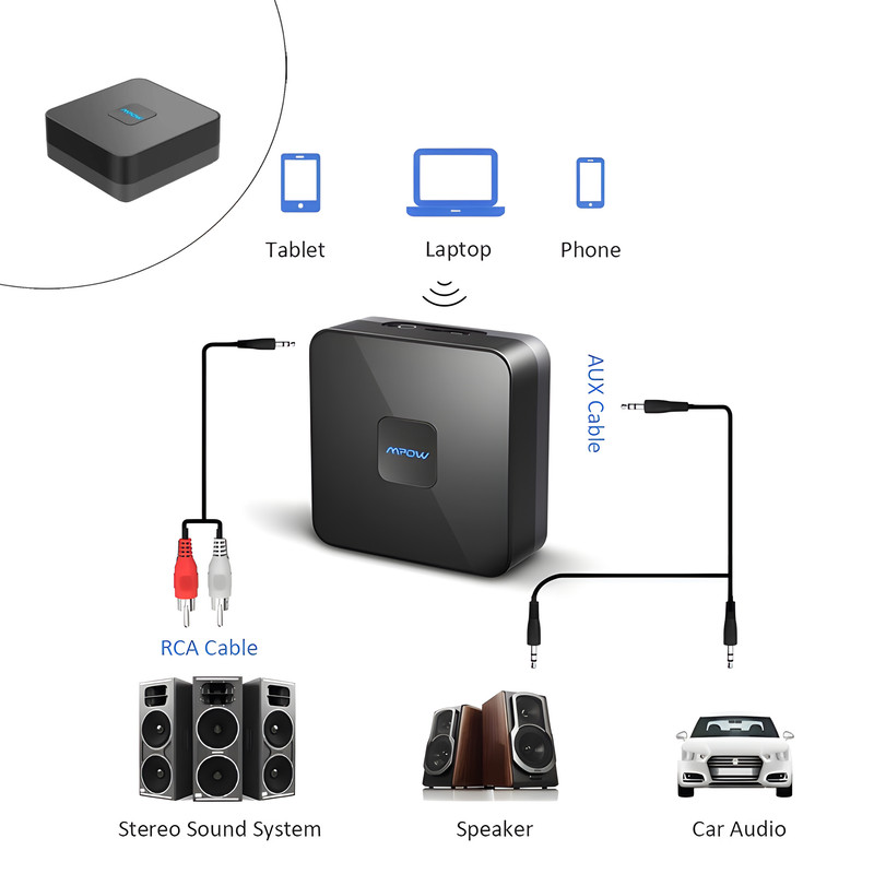 گیرنده بلوتوثی صدا امپو مدل BH100C