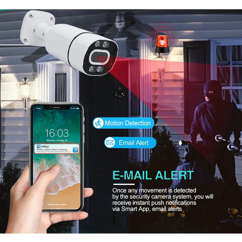 سیستم امنیتی مدل 1005