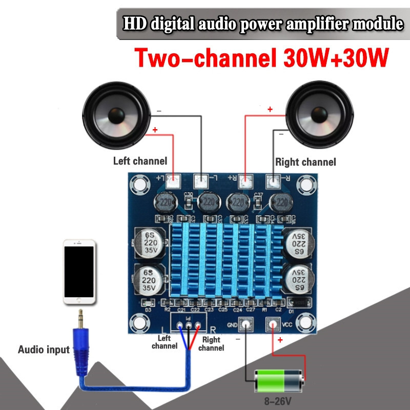 ماژول آمپلی فایر استریو مدل 30 کد w_wire