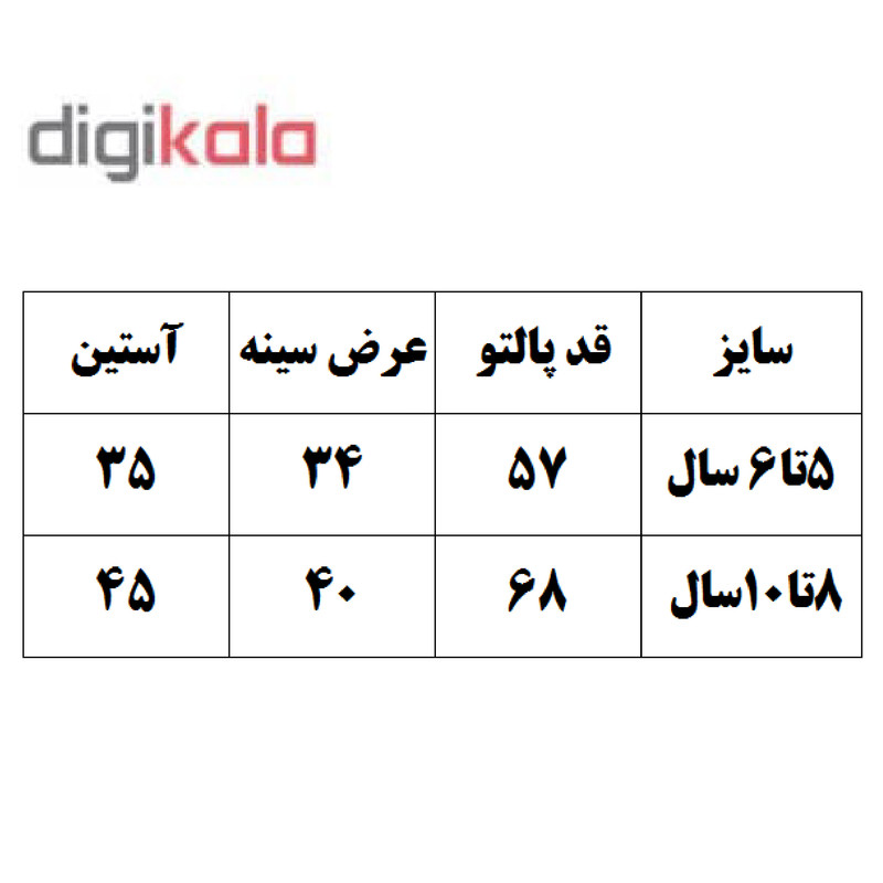 پالتو دخترانه مدل شنل قرمزی پالتو دخترانه مدل شنل قرمزی