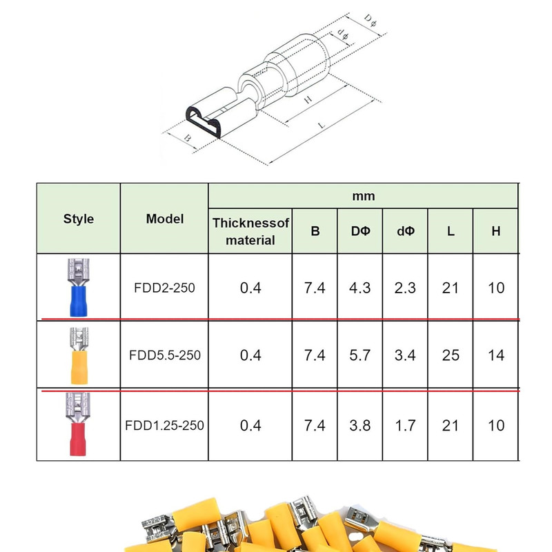 وایرشو نری و مادگی مدل کولری کد MDD5.5-250،FDD5.5-250 بسته 30 عددی