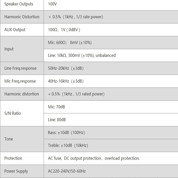 آمپلی فایر دسپا مدل mp2735
