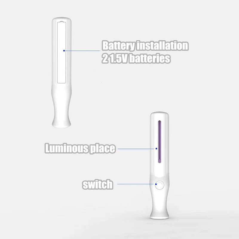 عکس شماره 4 : دستگاه ضد عفونی کننده سطوح uv مدل ‎c-light-1