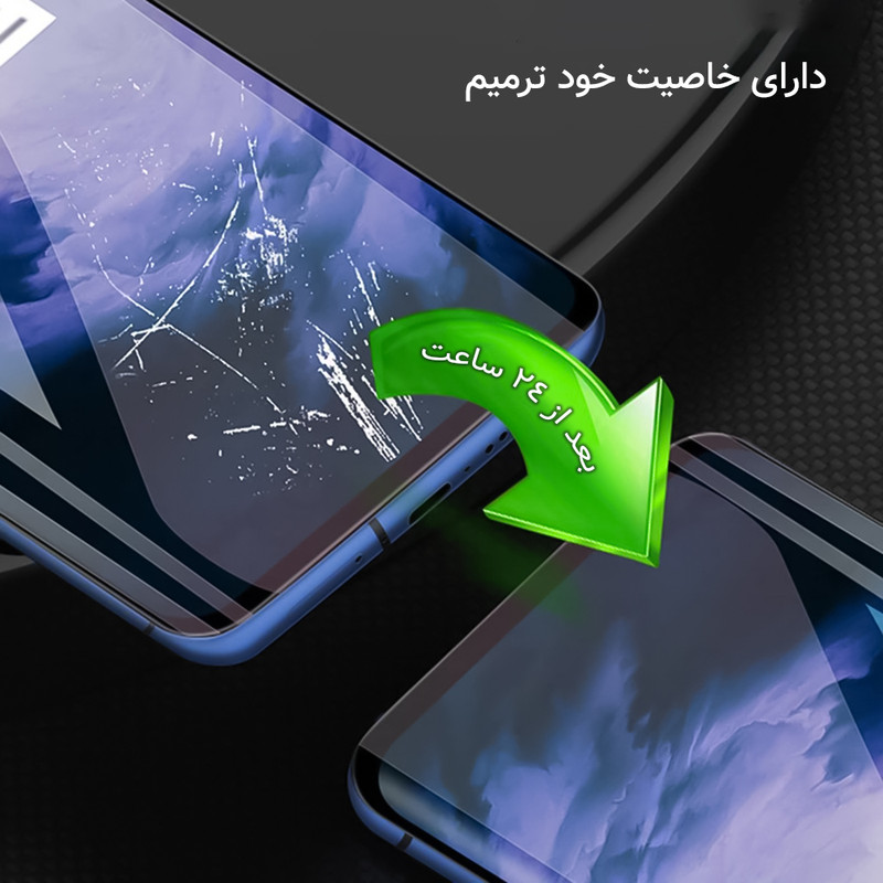 محافظ صفحه نمایش ضد اشعه آبی راک اسپیس مدل Eye Care مناسب برای تبلت شیائومی Pad 7 Pro