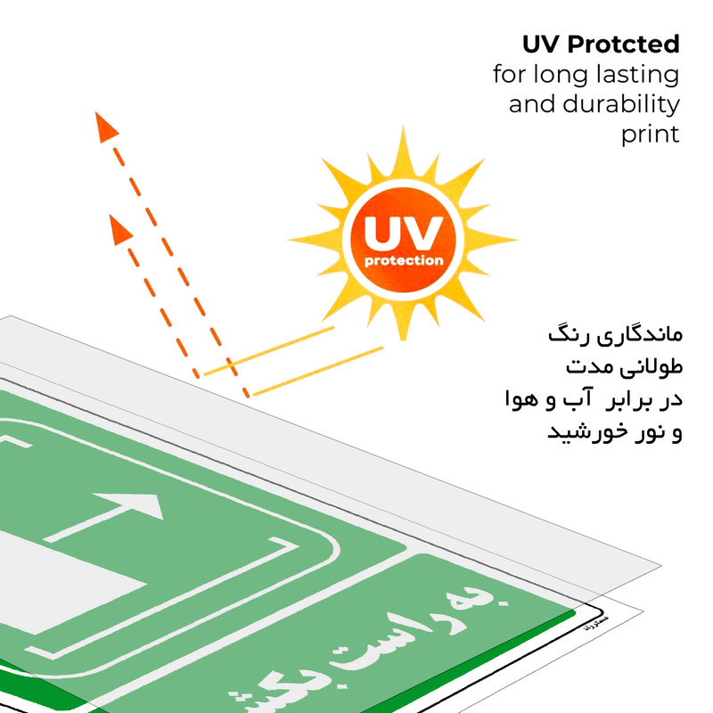 برچسب ایمنی مستر راد طرح به راست بکشید مدل HSE-OSHA-103