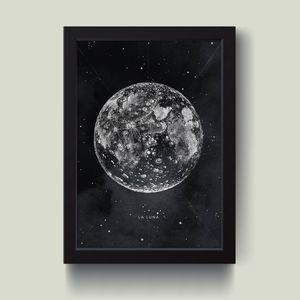 نقد و بررسی تابلو مدل مینیمال ماه Moon کد S1436-b توسط خریداران