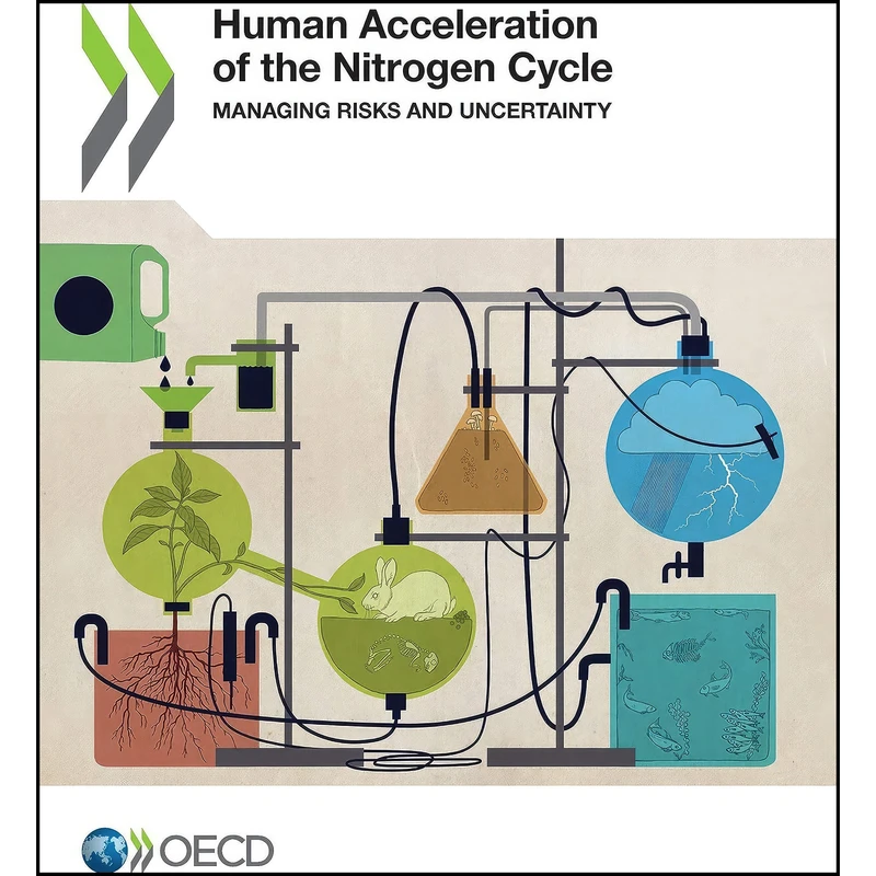 کتاب Human Acceleration of the Nitrogen Cycle Managing Risks and Uncertainty اثر جمعي از نويسندگان انتشارات OECD