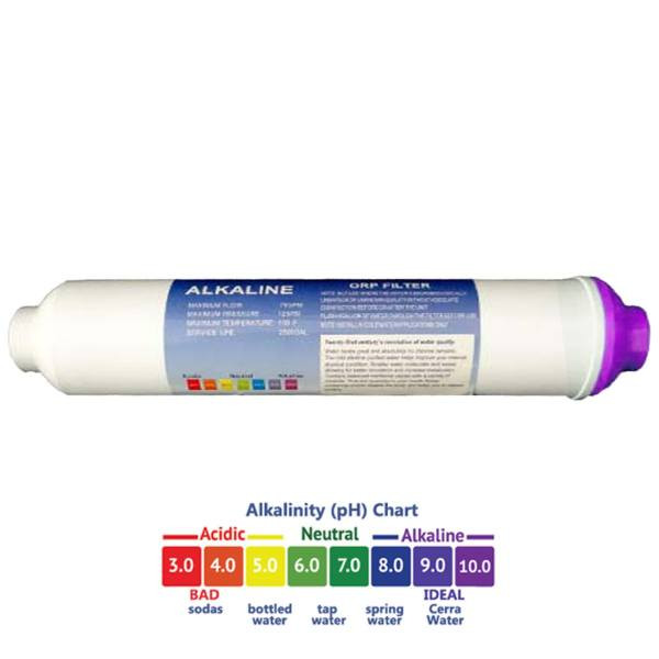 دستگاه تصفیه کننده آب آکوا مدل jw08-UV به همراه فیلتر تصفیه کننده آب مدل 3s مجموعه 3 عددی