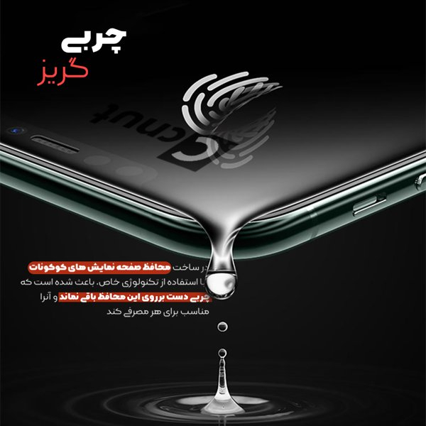 محافظ صفحه نمایش کوکونات مدل mnk Antistatic مناسب برای گوشی موبایل شیائومی Redmi 13C