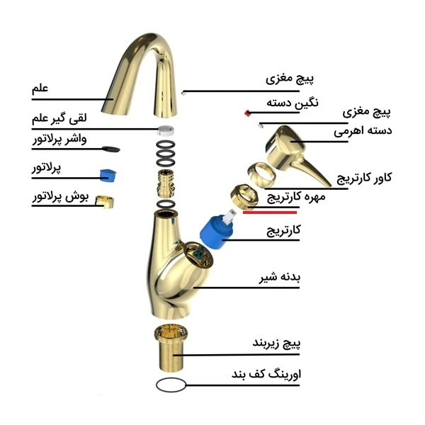 عکس شماره 4