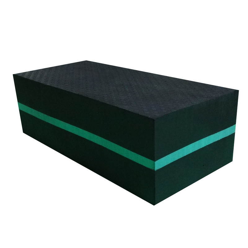 آجر یوگا مدل اقتصادی