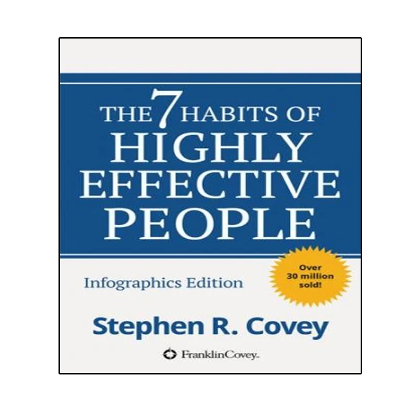 کتاب The 7 Habits of Highly Effective People: Powerful Lessons in Personal Change and Habits اثر Stephen R. Covey انتشارات نبض دانش