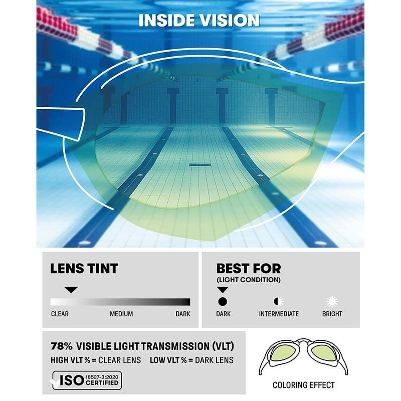 عینک شنا حرفه ای بزرگسال آرنا مدل Cobra Ultra Swipe Mirror