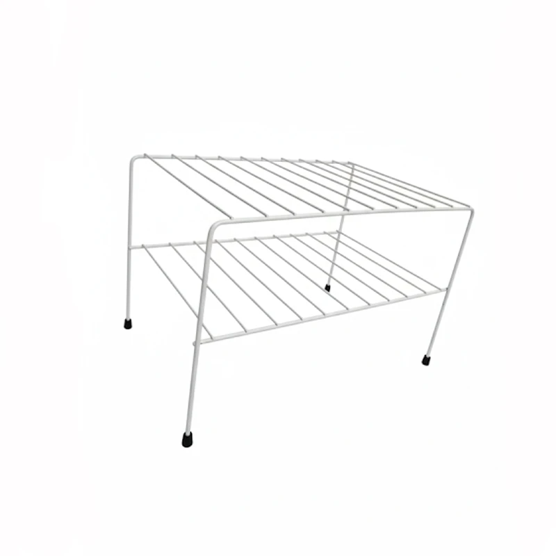 نظم دهنده مدل P2