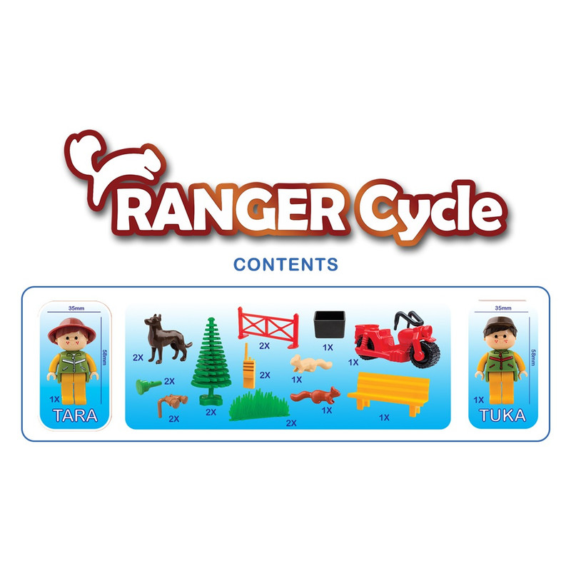 ساختنی تاکت توی مدل رنجر سیکلت تک توی مدل TC-1091