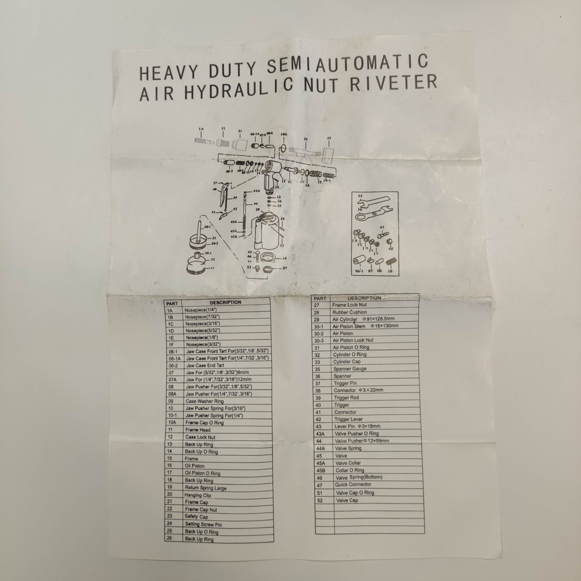 مهره پرچ کن بادی سان اند سیتی مدل CO2000