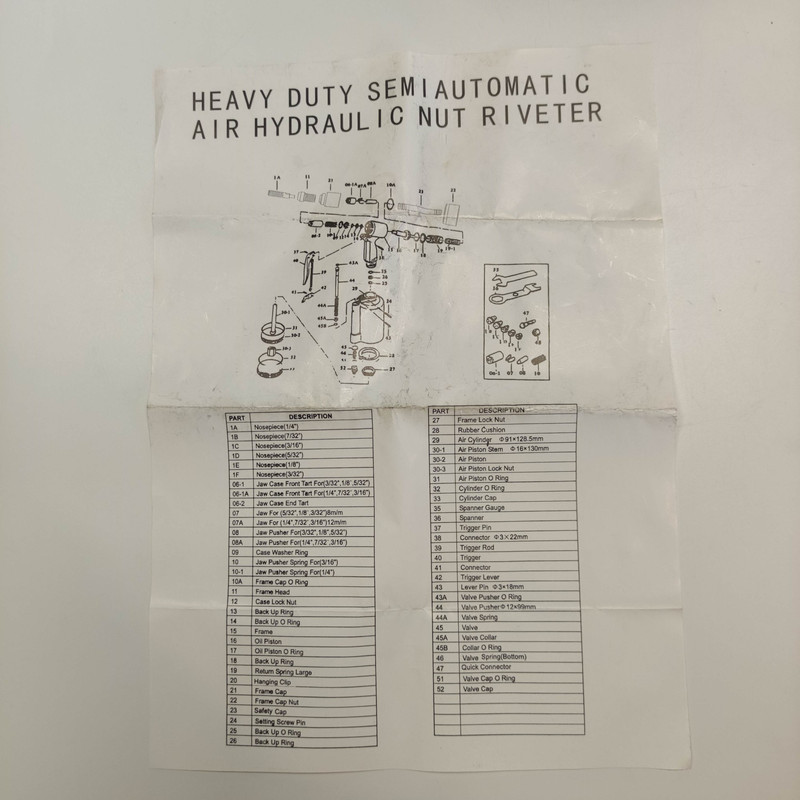 مهره پرچ کن بادی سان اند سیتی مدل CO2000