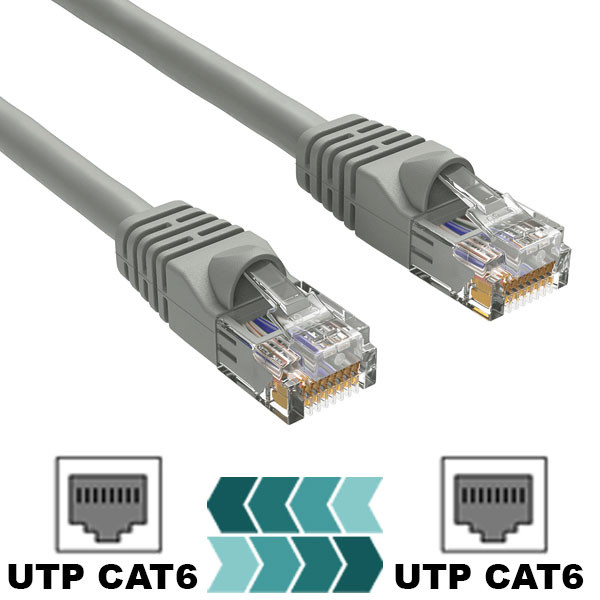 کابل شبکه Cat6 گیگافلکس مدل GI-UTP-3M-GRAY