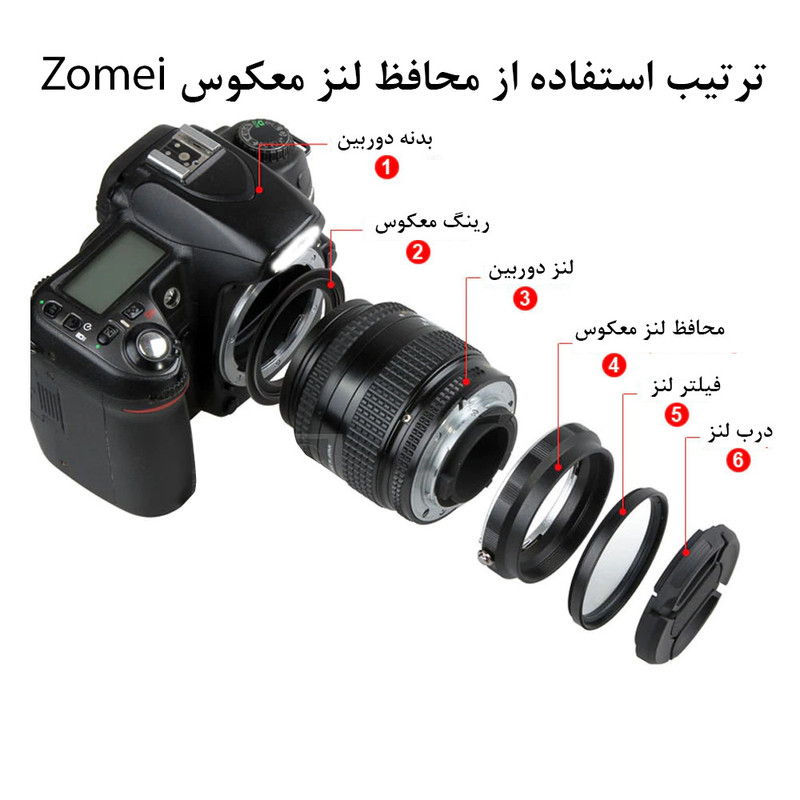 پروتکتور لنز زومی مدل ZMC