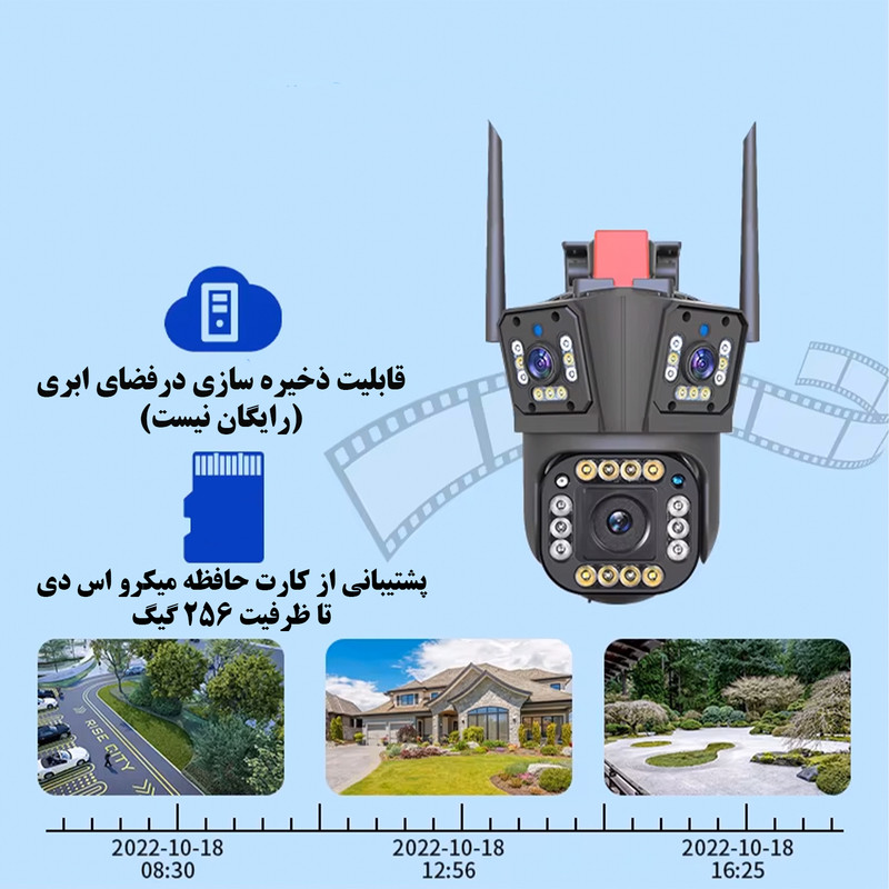 دوربین مداربسته تحت شبکه اوکم مدل QQ839-WP