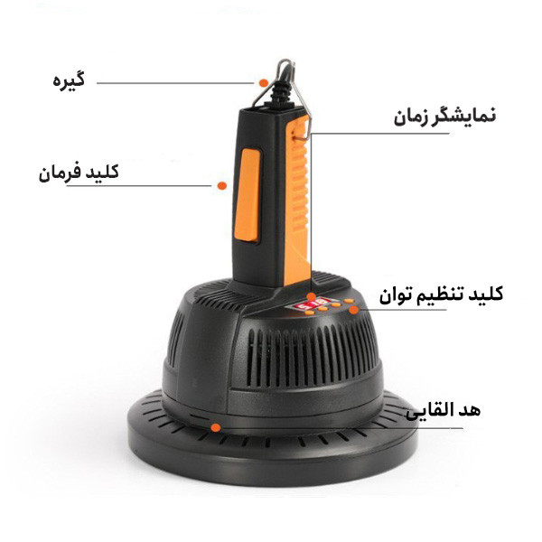 دستگاه سیل القایی مدل DCN S800-B