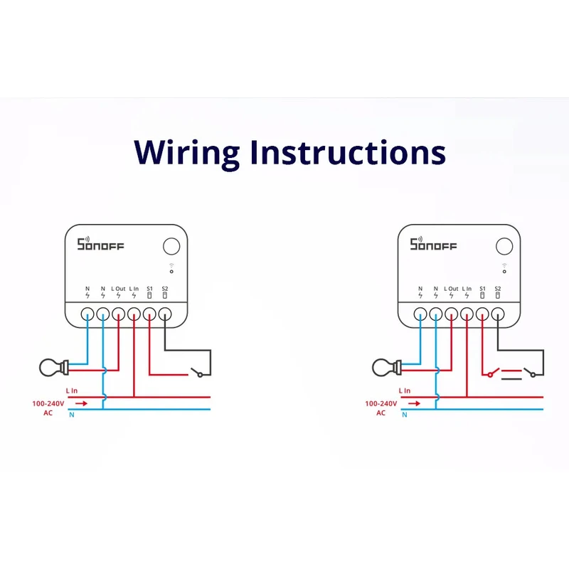 عکس شماره 7 : رله سوئیچ هوشمند سونوف مدل minir4