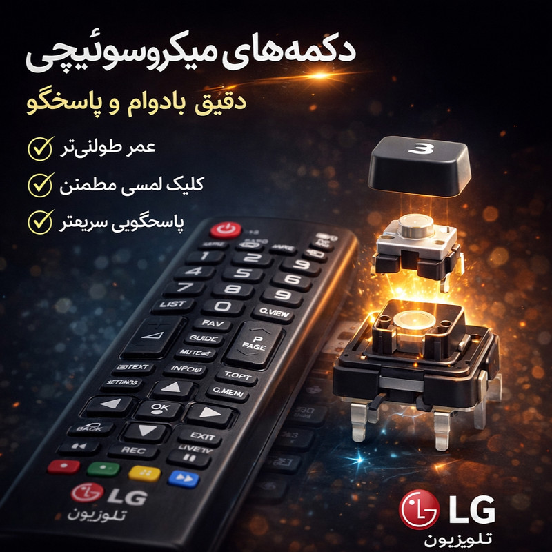 ریموت کنترل تلویزیون GG Plus مناسب برای تلویزیون های ال جی مدل Microswitch Velvet ریموت کنترل تلویزیون GG Plus مناسب برای تلویزیون های ال جی مدل Microswitch Velvet
