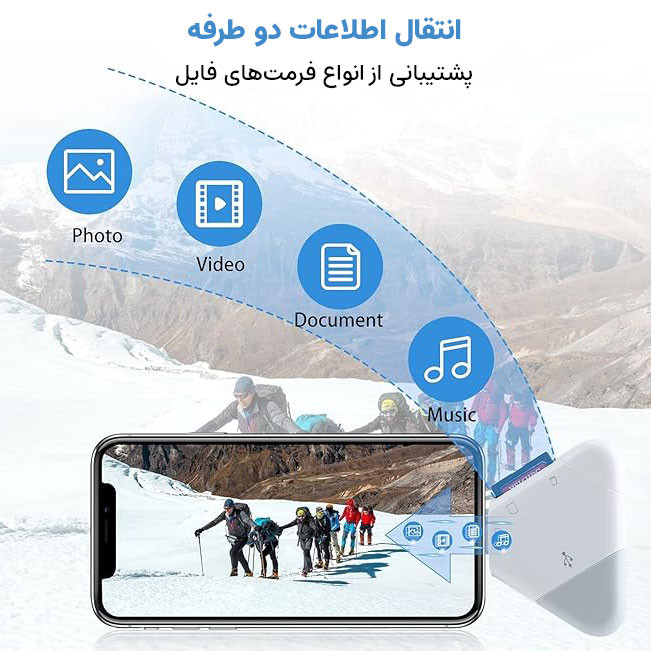 کارت‌خوان مجنتیک مدل M3W