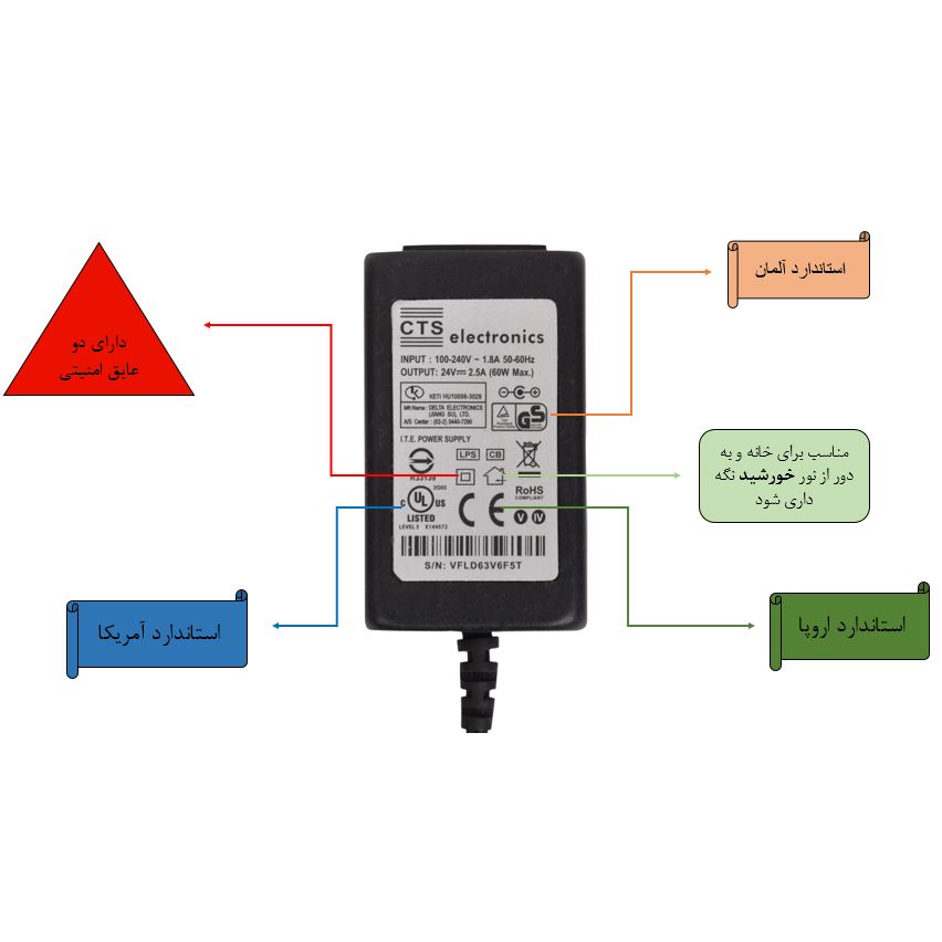 آداپتور 24 ولت 2.5 آمپر سی تی اس مدل vfld کد rahe3
