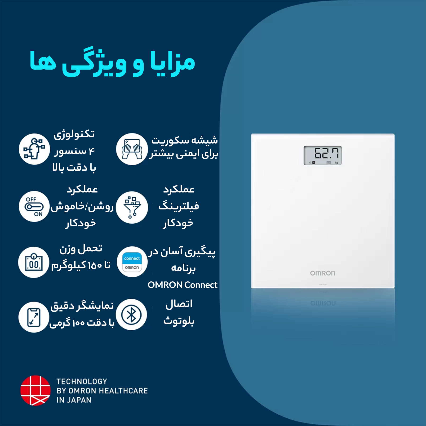 ترازو دیجیتال امرن مدل HN-300T2 Intelli IT