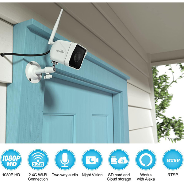 دوربین مداربسته تحت شبکه وای فا وانسویو مدل 1201