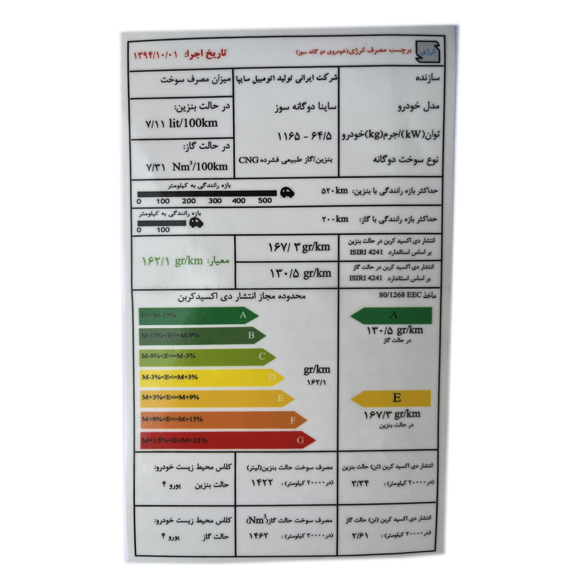 برچسب مصرف انرژی شیشه جلو خودرو وارون مدل P-497 مناسب برای ساینا
