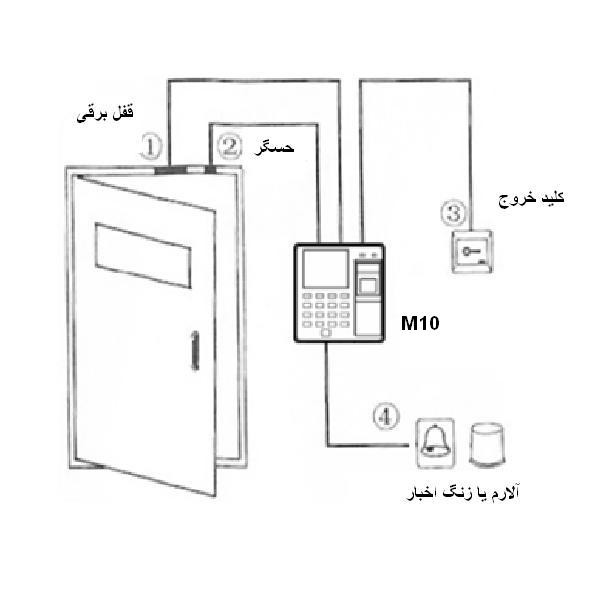دستگاه حضور و غیاب مدل M10