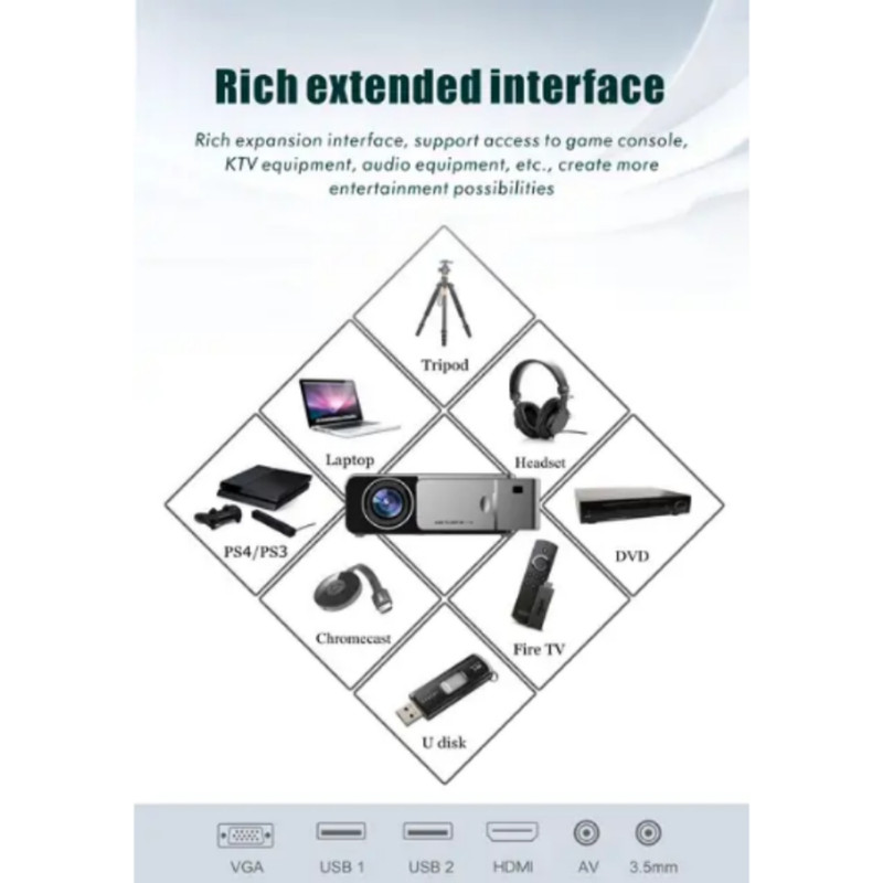 ویدئو پروژکتور مدل T6 ویدئو پروژکتور مدل T6