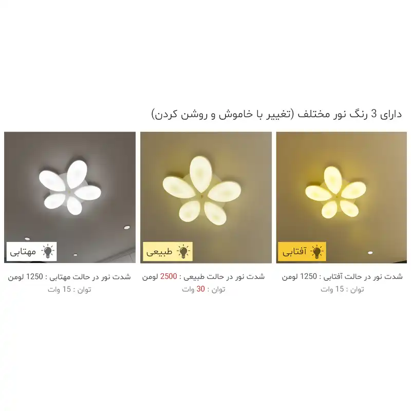 لوستر 5 شعله مدل یاس