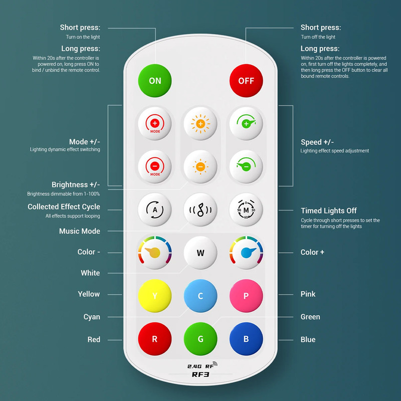 ریموت کنترل ال ای دی مدل هوشمند برنامه پذیر کد SP668