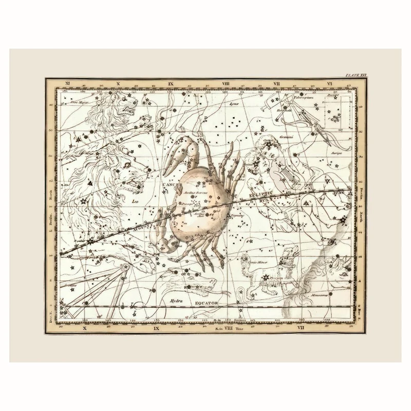 پوستر مدل صورت فلکی زودیاک خرچنگ 2