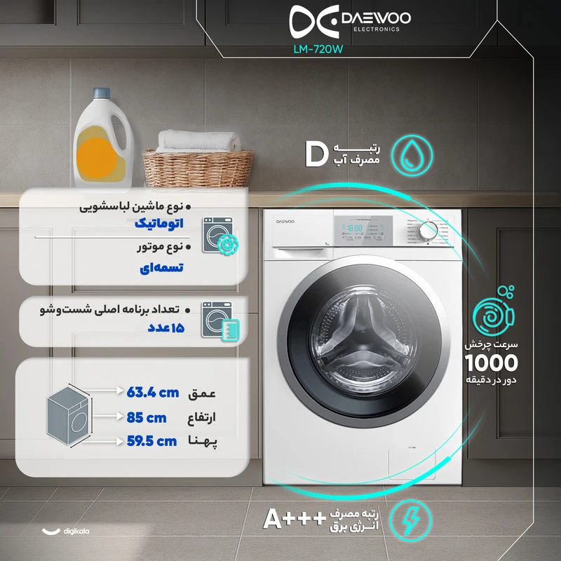 عکس شماره 3 : ماشین لباسشویی 7 کیلو گرم اتوماتیک دوو مدل lm-720w