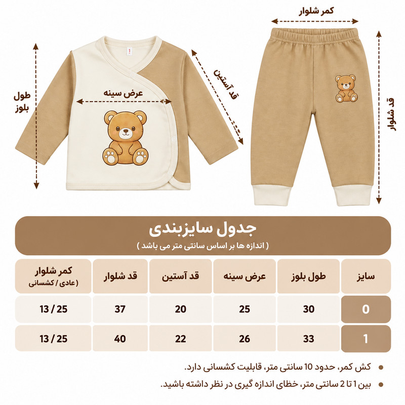ست 5 تکه نوزاد مدل عروسکی کد 115000717